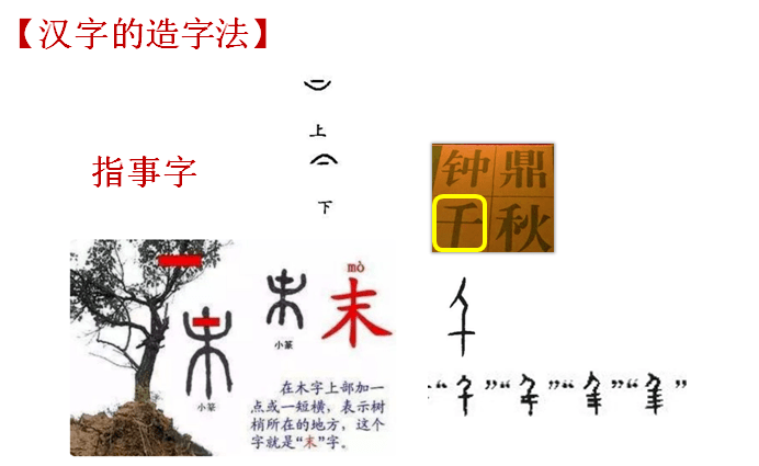字谜汉字手抄报图片_字谜汉字字谜_字谜汉字故事