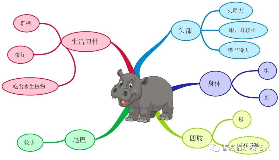 写人作文450字五年级_写人作文450字五年级_写人作文450字五年级