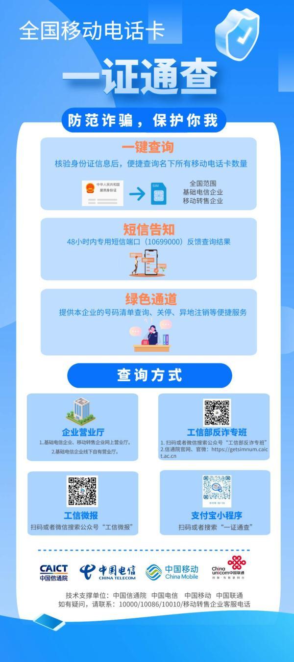 电话卡“一证通查”火了，名下凭空多了欠费电话卡怎么办？