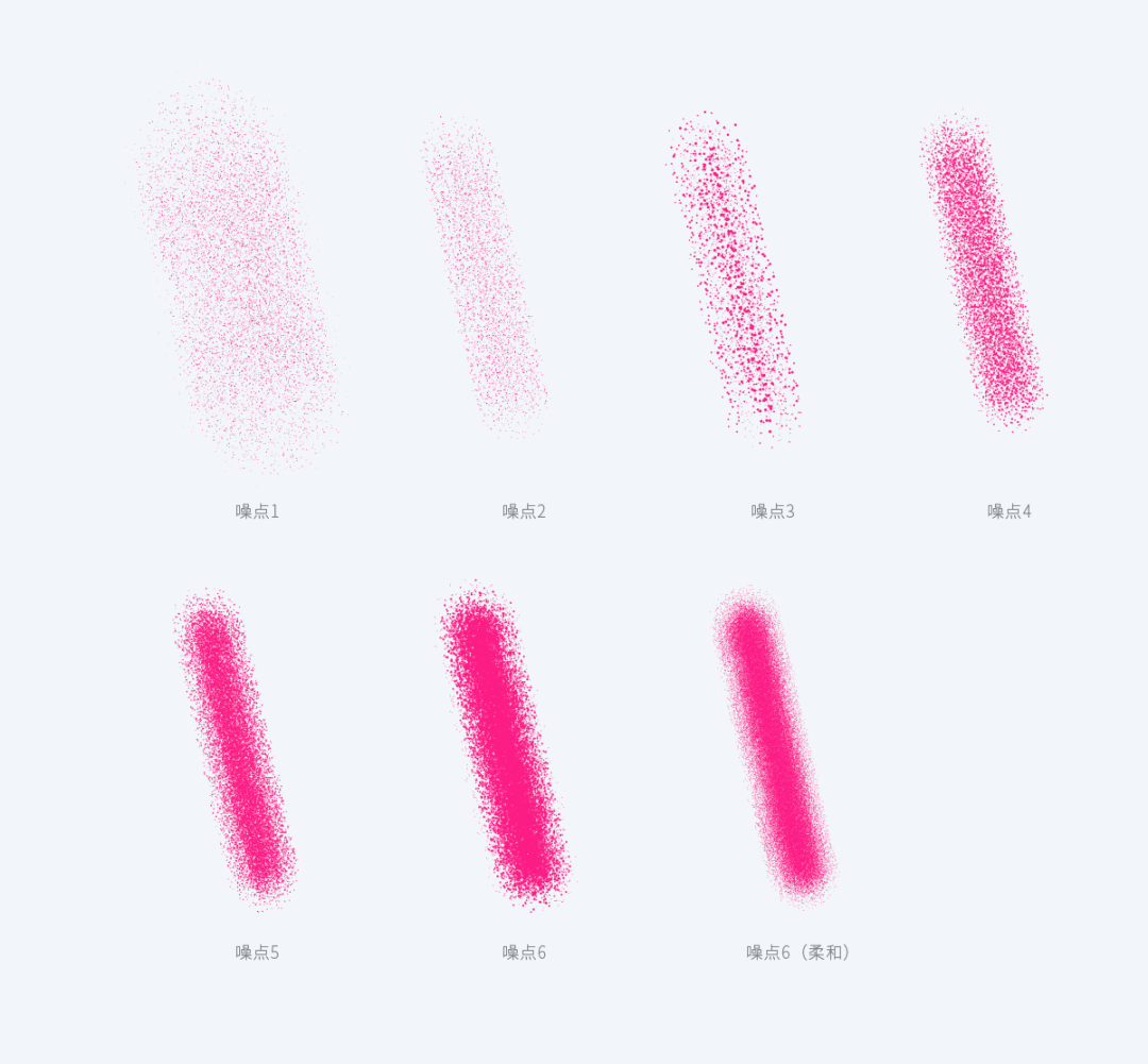 图形规律怎么讲_图形规律简笔画_ai不规则图形怎么画
