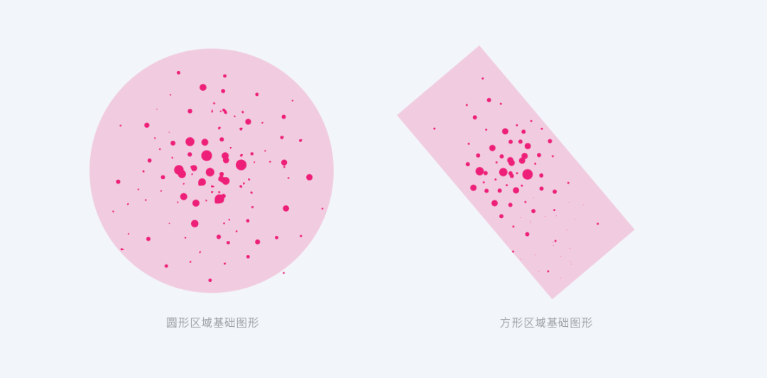 图形规律简笔画_图形规律怎么讲_ai不规则图形怎么画