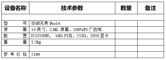 怎么选电脑配置_电脑的选配_电脑的配置如何选择