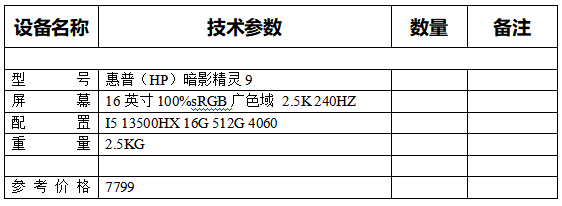 电脑的配置如何选择_怎么选电脑配置_电脑的选配