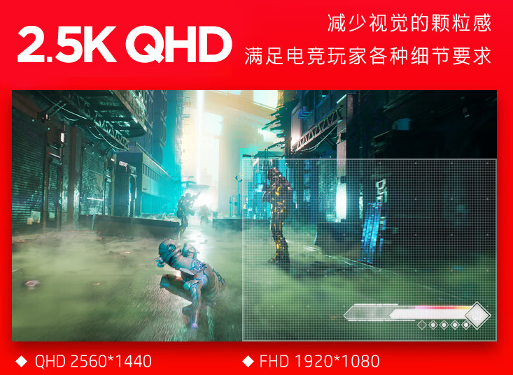 电脑的选配_电脑的配置如何选择_怎么选电脑配置