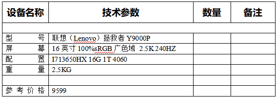 怎么选电脑配置_电脑的配置如何选择_电脑的选配