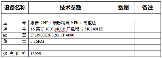 怎么选电脑配置_电脑的配置如何选择_电脑的选配