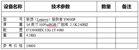 怎么选电脑配置_电脑的选配_电脑的配置如何选择