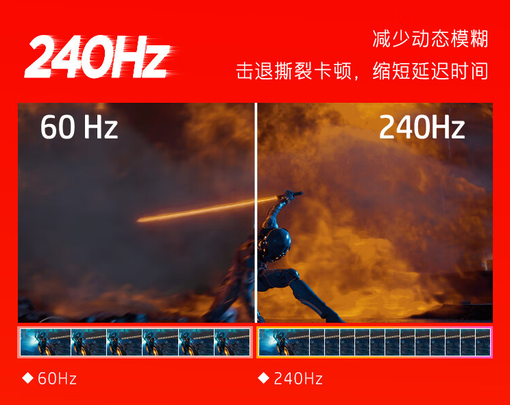 怎么选电脑配置_电脑的配置如何选择_电脑的选配