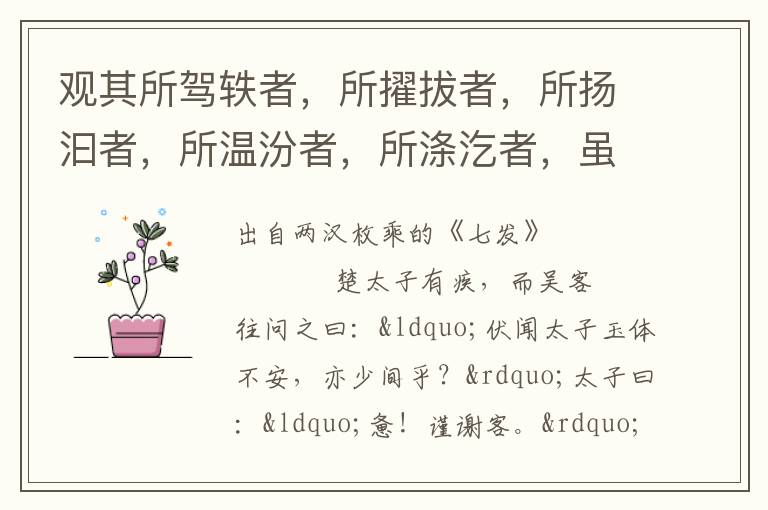 觀其所駕軼者，所擢拔者，所揚汩者，所溫汾者，所滌汔者，雖有心略辭給，固未能縷形其所由然也